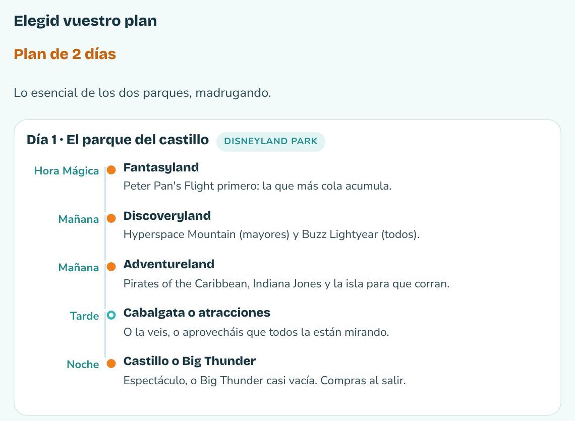 Página de la guía: plan de 2 días por parque